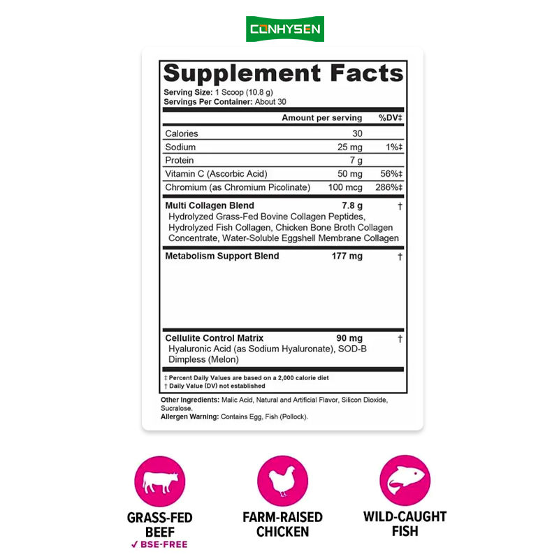 Private Labels Slimming Capsules Dietary Supplement Enhances Collagen Peptides With 5 Types Collagen