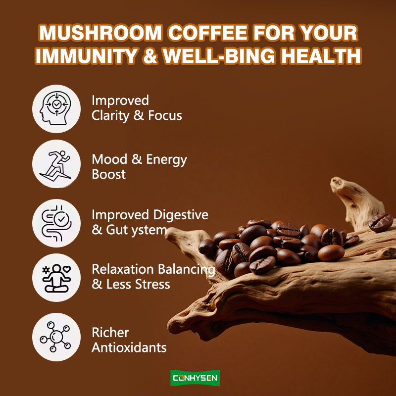 Lower Price Refreshment Drink Enhances Energy Mushroom Coffee with Cordyceps Reishi Gluten Free
