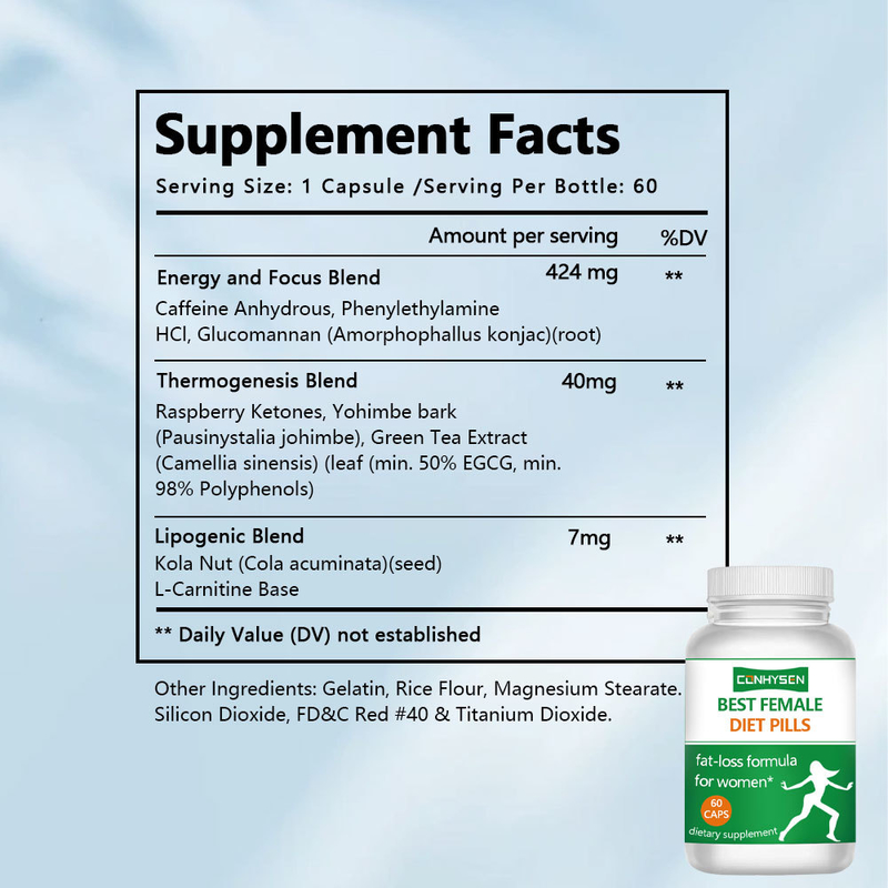 Female Diet Pills Heat Up Body to Burn Fat Fast for Women Slimming Capsules