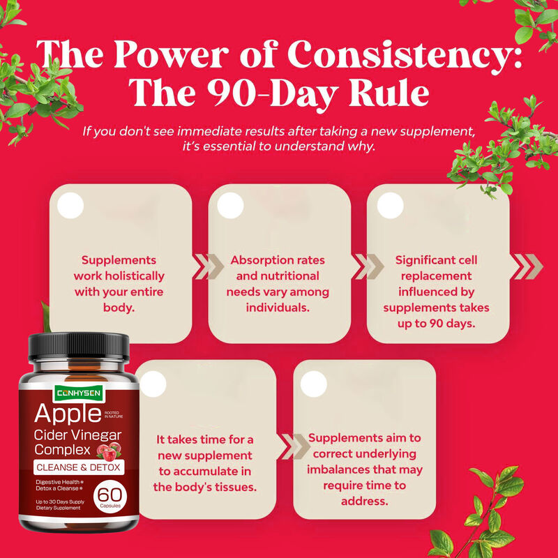 OEM High Quality Weight Management Vegan Apple Cider Vinegar Complex Capsules Fat Burner Promote Digestion